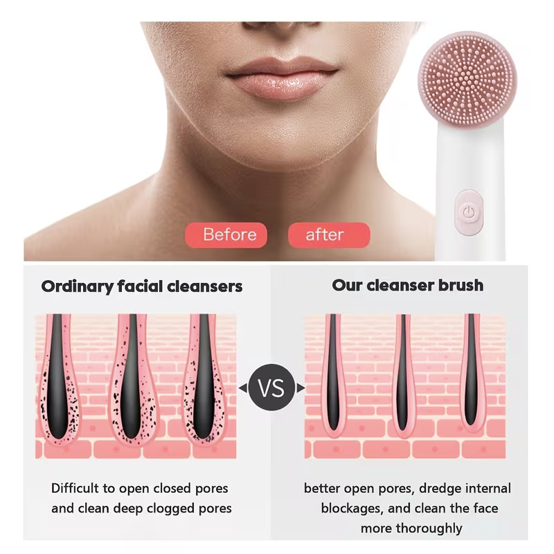 2-in-1 Electric Facial Cleansing Brush – Deep Pore Cleanser & Blackhead Remover Face Scrubber for Skincare
