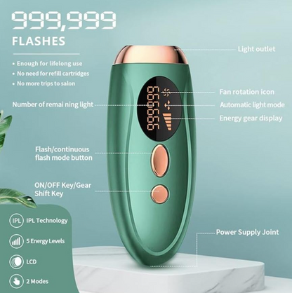 Portable IPL Laser Epilator 999999 Flashes - Painless, Permanent Hair Removal for Women’s Body and Bikini Line