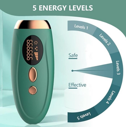 Portable IPL Laser Epilator 999999 Flashes - Painless, Permanent Hair Removal for Women’s Body and Bikini Line