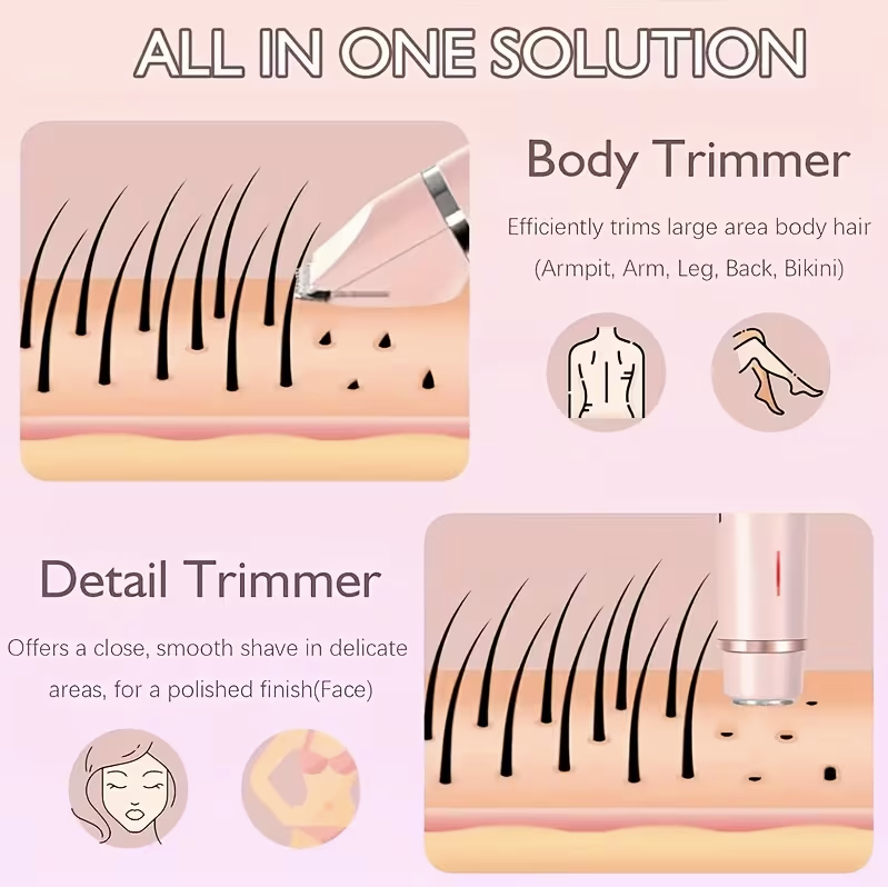 2-in-1 Women’s Electric Shaver & Hair Trimmer – Dual Head USB Rechargeable Bikini, Leg, Underarm & Facial Hair Remover (Pink)