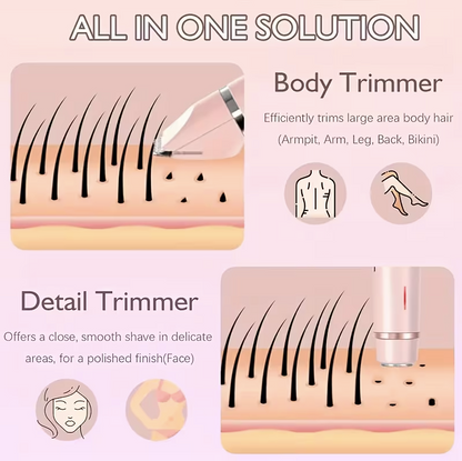 2-in-1 Women’s Electric Shaver & Hair Trimmer – Dual Head USB Rechargeable Bikini, Leg, Underarm & Facial Hair Remover (Pink)